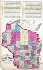 Wisconsin State Map, Rock County 1873